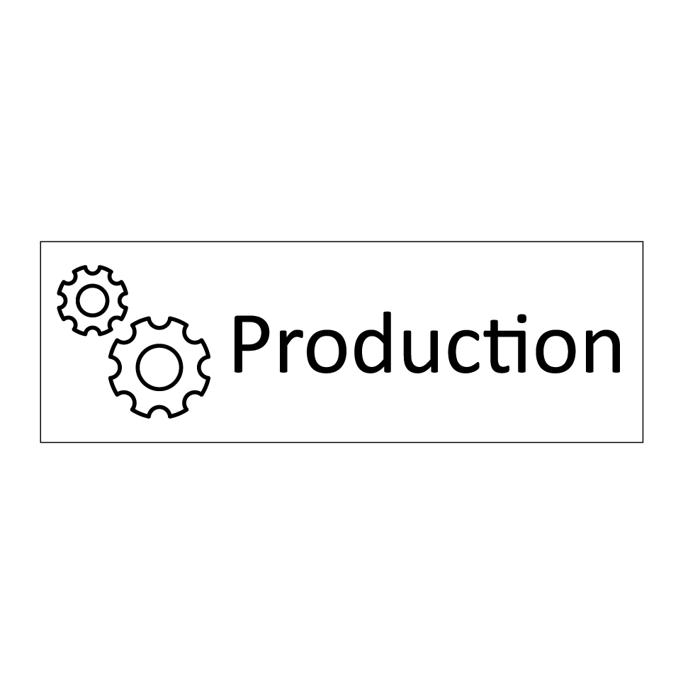 Production